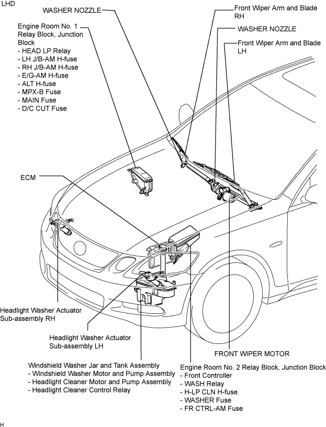 Lexus Gs430, Gs300. Uzs190 Grs190.Wiper And Washer.Wiper And Washer System.Wiper And Washer System  Parts Location