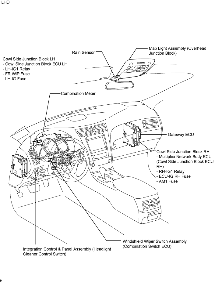 Lexus Gs430, Gs300. Uzs190 Grs190.Wiper And Washer.Wiper And Washer System.Wiper And Washer System  Parts Location