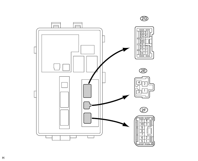 Lexus Gs430, Gs300. Uzs190 Grs190.Wiper And Washer.Wiper And Washer System.Wiper And Washer System  Terminals Of Ecu