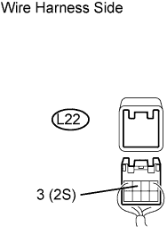 Lexus Gs430, Gs300. Uzs190 Grs190.Wiper And Washer.Wiper And Washer System.Wiper And Washer System  Wiper Switch (Hi Speed) Circuit