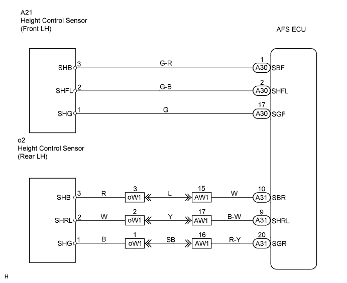 Lexus Gs430, Gs300. Uzs190 Grs190.Lighting.Lighting System.
Dtc
  B2416  Height Control Sensor Malfunction