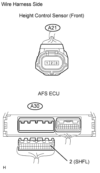 Lexus Gs430, Gs300. Uzs190 Grs190.Lighting.Lighting System.
Dtc
  B2416  Height Control Sensor Malfunction