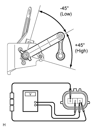 Lexus Gs430, Gs300. Uzs190 Grs190.Lighting.Lighting System.
Dtc
  B2416  Height Control Sensor Malfunction