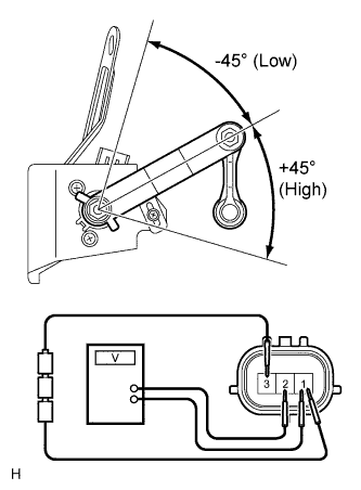 Lexus Gs430, Gs300. Uzs190 Grs190.Lighting.Lighting System.Lighting System  Height Control Sensor Circuit