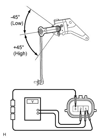 Lexus Gs430, Gs300. Uzs190 Grs190.Lighting.Lighting System.Lighting System  Height Control Sensor Circuit