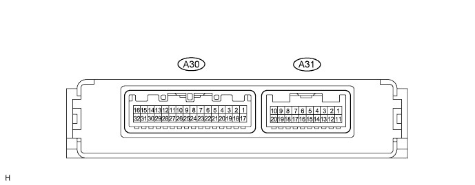 Lexus Gs430, Gs300. Uzs190 Grs190.Lighting.Lighting System.Lighting System Terminals Of Ecu