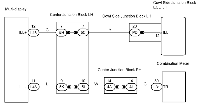 Lexus Gs430, Gs300. Uzs190 Grs190.Navigation.Navigation System.Navigation System  Dimmer Signal Circuit