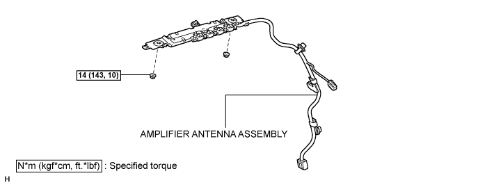 Lexus Gs430, Gs300. Uzs190 Grs190.Audio Visual.Audio And Visual System.Amplifier Antenna  Components