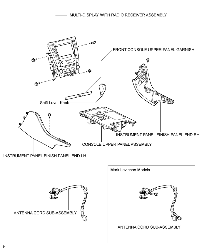 Lexus Gs430, Gs300. Uzs190 Grs190.Audio Visual.Audio And Visual System.Radio Antenna Cord  Components