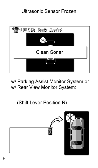 Lexus Gs430, Gs300. Uzs190 Grs190.Park Assist Monitoring.Clearance Sonar System.Clearance Sonar System  Operation Check