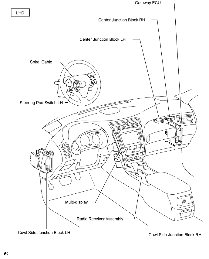 Lexus Gs430, Gs300. Uzs190 Grs190.Audio Visual.Audio And Visual System.Audio And Visual System  Parts Location