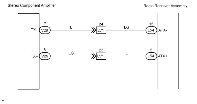 Lexus Gs430, Gs300. Uzs190 Grs190.Audio Visual.Audio And Visual System.Audio And Visual System  Avc-Lan Circuit Between Radio Receiver And Amp