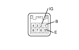 Lexus Gs430, Gs300. Uzs190 Grs190.Wiper And Washer.Wiper And Washer System.Wiper And Washer System  Wiper And Washer Switch Circuit
