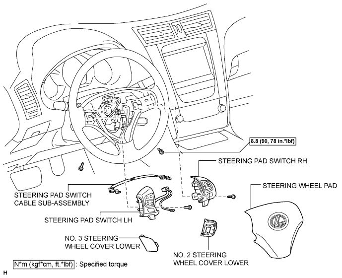 Lexus Gs430, Gs300. Uzs190 Grs190.Audio Visual.Audio And Visual System.Steering Pad Switch  Components