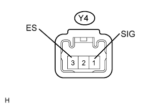 Lexus Gs430, Gs300. Uzs190 Grs190.Wiper And Washer.Wiper And Washer System.Wiper And Washer System  Rain Sensor Circuit
