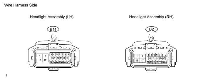 Lexus Gs430, Gs300. Uzs190 Grs190.Lighting.Lighting System.
Dtc
  B2412  Headlight Swivel Motor Lh Malfunction