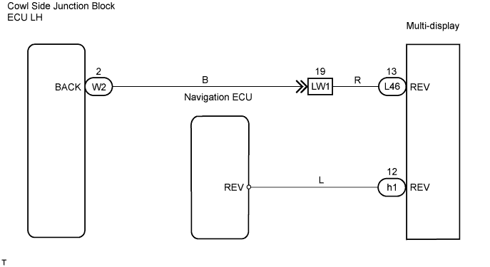 Lexus Gs430, Gs300. Uzs190 Grs190.Navigation.Navigation System.Navigation System  Reverse Signal Circuit