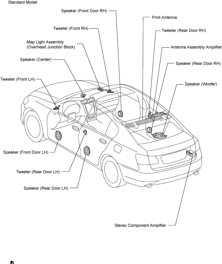 Lexus Gs430, Gs300. Uzs190 Grs190.Audio Visual.Audio And Visual System.Audio And Visual System  Parts Location