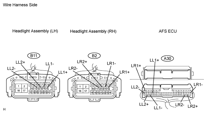 Lexus Gs430, Gs300. Uzs190 Grs190.Lighting.Lighting System.Lighting System  Headlight Beam Level Control Actuator Circuit
