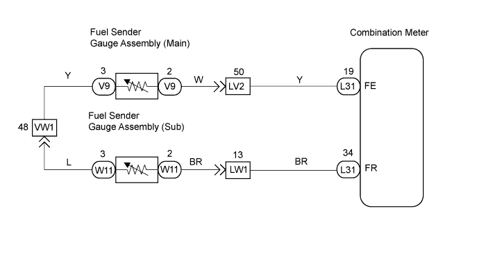 Lexus Gs430, Gs300. Uzs190 Grs190.Meter.Meter / Gauge System.Meter / Gauge System  Malfunction In Fuel Receiver Gauge