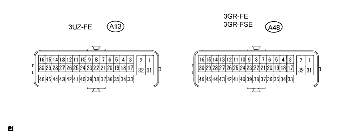 Lexus Gs430, Gs300. Uzs190 Grs190.Meter.Meter / Gauge System.Meter / Gauge System Terminals Of Ecu