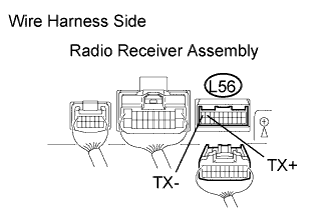 Lexus Gs430, Gs300. Uzs190 Grs190.Audio Visual.Audio And Visual System.Audio And Visual System  Avc-Lan Circuit Between Radio Receiver And Gateway Ecu