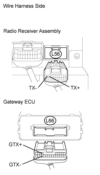 Lexus Gs430, Gs300. Uzs190 Grs190.Navigation.Navigation System.Navigation System  Avc-Lan Circuit Between Radio Receiver And Gateway Ecu