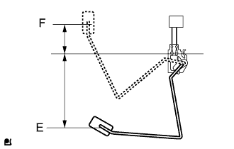 Lexus Gs430, Gs300. Uzs190 Grs190.Meter.Meter / Gauge System.Meter / Gauge System  Malfunction In Fuel Receiver Gauge