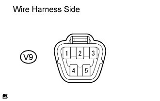 Lexus Gs430, Gs300. Uzs190 Grs190.Meter.Meter / Gauge System.Meter / Gauge System  Malfunction In Fuel Receiver Gauge