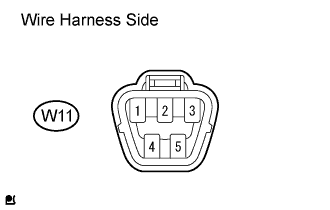 Lexus Gs430, Gs300. Uzs190 Grs190.Meter.Meter / Gauge System.Meter / Gauge System  Malfunction In Fuel Receiver Gauge