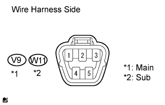 Lexus Gs430, Gs300. Uzs190 Grs190.Meter.Meter / Gauge System.Meter / Gauge System  Malfunction In Fuel Receiver Gauge