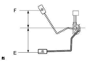 Lexus Gs430, Gs300. Uzs190 Grs190.Meter.Meter / Gauge System.Meter / Gauge System  Malfunction In Fuel Receiver Gauge