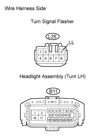 Lexus Gs430, Gs300. Uzs190 Grs190.Lighting.Lighting System.Lighting System  Turn Signal Light Circuit