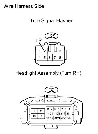 Lexus Gs430, Gs300. Uzs190 Grs190.Lighting.Lighting System.Lighting System  Turn Signal Light Circuit