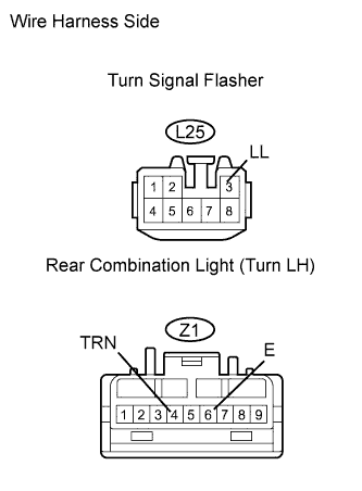 Lexus Gs430, Gs300. Uzs190 Grs190.Lighting.Lighting System.Lighting System  Turn Signal Light Circuit