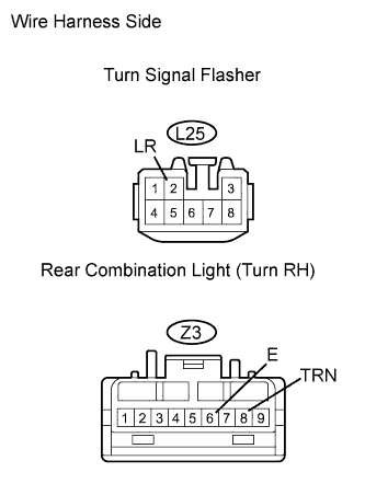 Lexus Gs430, Gs300. Uzs190 Grs190.Lighting.Lighting System.Lighting System  Turn Signal Light Circuit