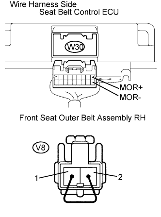 Lexus Gs430, Gs300. Uzs190 Grs190.Pre-Crash Safety.Pre-Crash Safety System.
Dtc
  B2002  Open In Seat Belt Motor Rh Circuit