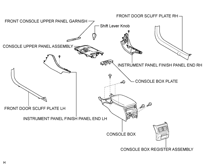 Lexus Gs430, Gs300. Uzs190 Grs190.Navigation.Navigation System.Navigation Antenna  Components
