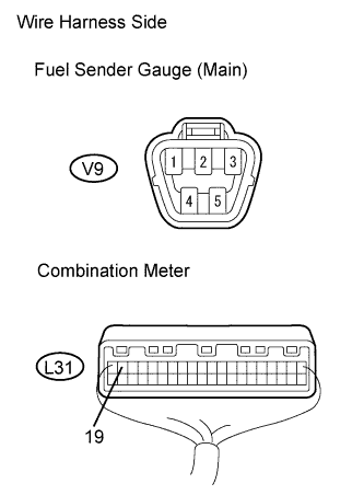 Lexus Gs430, Gs300. Uzs190 Grs190.Meter.Meter / Gauge System.Meter / Gauge System  Malfunction In Fuel Receiver Gauge