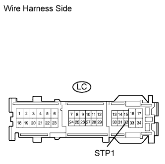Lexus Gs430, Gs300. Uzs190 Grs190.Lighting.Lighting System.Lighting System  Stop Light Circuit
