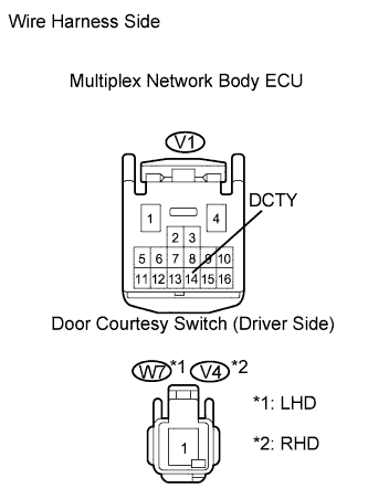 Lexus Gs430, Gs300. Uzs190 Grs190.Lighting.Lighting System.Lighting System  Door Courtesy Switch Circuit
