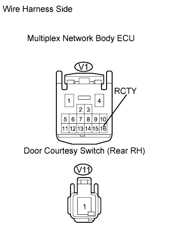 Lexus Gs430, Gs300. Uzs190 Grs190.Lighting.Lighting System.Lighting System  Door Courtesy Switch Circuit
