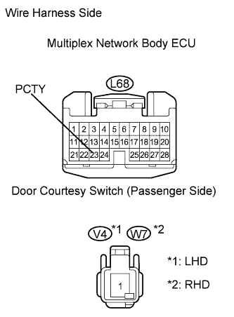 Lexus Gs430, Gs300. Uzs190 Grs190.Lighting.Lighting System.Lighting System  Door Courtesy Switch Circuit