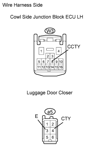 Lexus Gs430, Gs300. Uzs190 Grs190.Lighting.Lighting System.Lighting System  Luggage Room Light Circuit