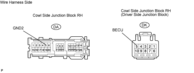 Lexus Gs430, Gs300. Uzs190 Grs190.Multiplex Communication.Multiplex Communication System.
Dtc
  B1200  Mpx Body Ecu Stop
