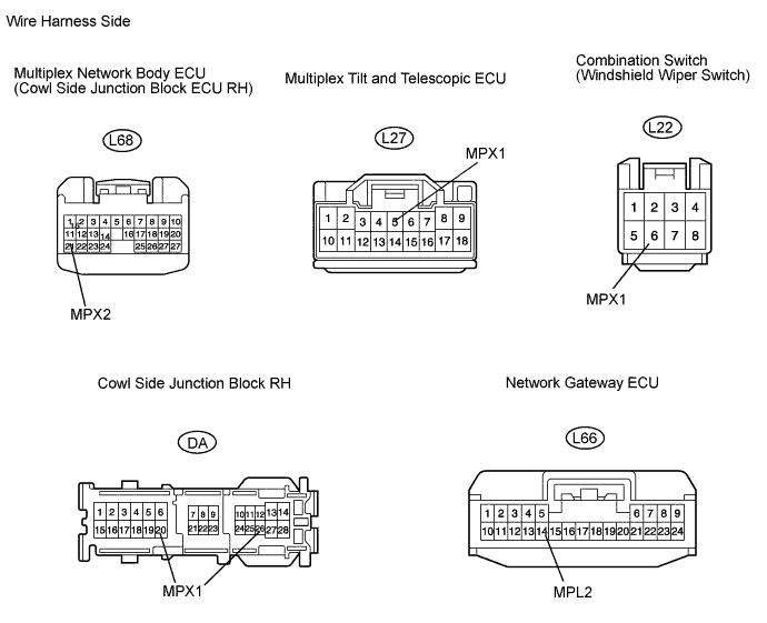 Lexus Gs430, Gs300. Uzs190 Grs190.Multiplex Communication.Multiplex Communication System.
Dtc
  B1200  Mpx Body Ecu Stop