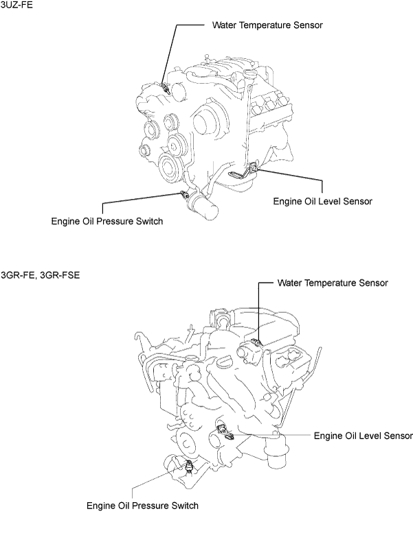 Lexus Gs430, Gs300. Uzs190 Grs190.Meter.Meter / Gauge System.Meter / Gauge System  Parts Location