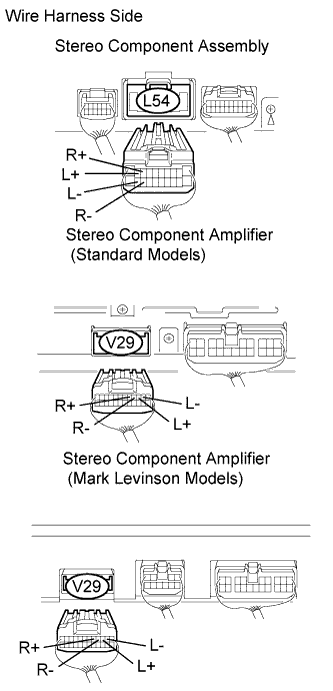 Lexus Gs430, Gs300. Uzs190 Grs190.Audio Visual.Audio And Visual System.Audio And Visual System  Sound Signal Circuit Between Radio Receiver And Stereo Component Amplifier