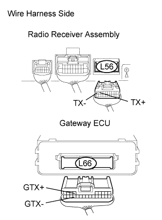 Lexus Gs430, Gs300. Uzs190 Grs190.Audio Visual.Audio And Visual System.Audio And Visual System  Avc-Lan Circuit Between Radio Receiver And Gateway Ecu