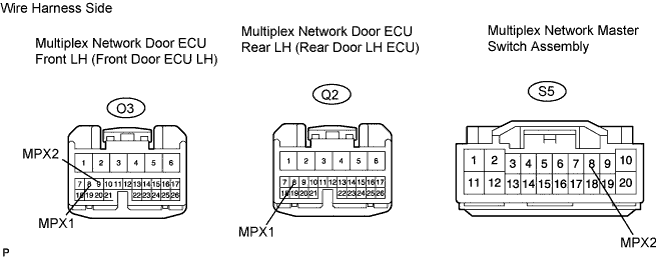 Lexus Gs430, Gs300. Uzs190 Grs190.Multiplex Communication.Multiplex Communication System.
Dtc
  B1211  Driver Door Ecu Communication Stop